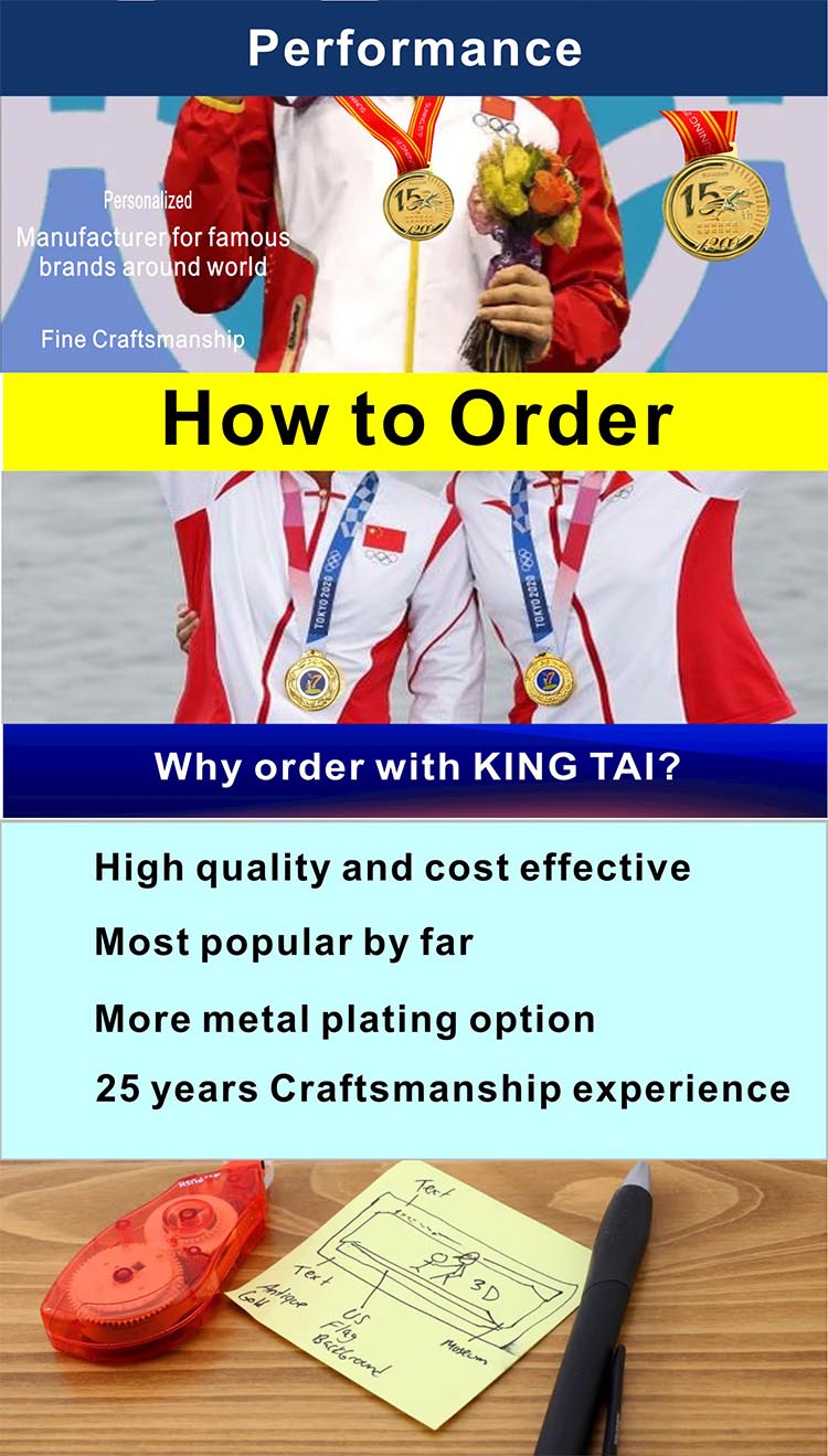 how to  order
